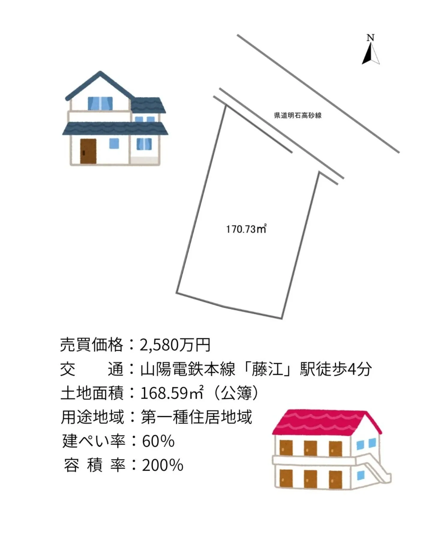 🏘️明石市藤江土地のご紹介🏘️